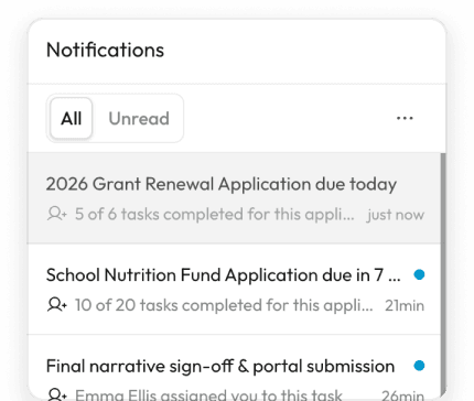 A notifications panel listing tasks approaching their due date